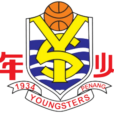PenangYoungsterBasketballClubU20